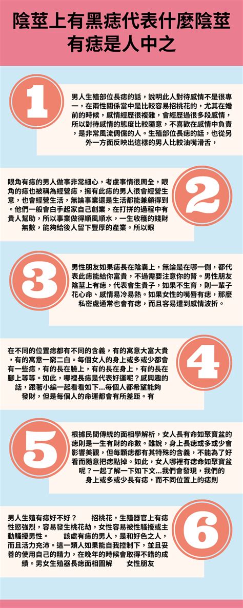 生殖器有痣|生殖部位長痣正常嗎？需要頻繁就醫嗎？